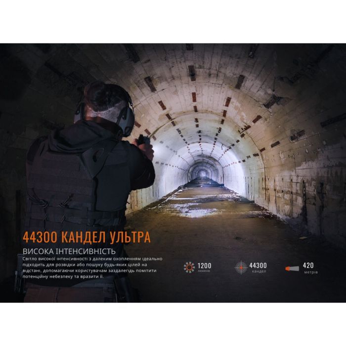 Фонарь Fenix GL19R V2.0 (GL19RV20) изображение 9
