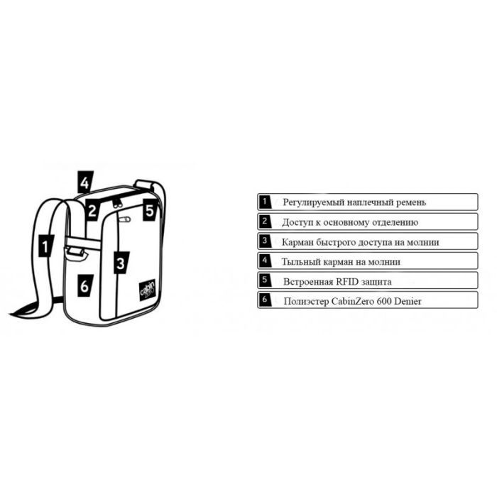 Сумка CabinZero Sidekick 3L Orange Chill (Cz21-1309) изображение 4