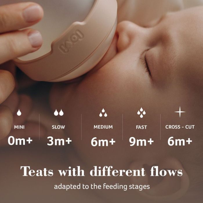 Соска Lovi динамическая Mammafeel 6 каша 1 шт. (18/735) изображение 7