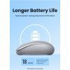 Мышка Ugreen MU105 Wireless Gray (90669) изображение 12