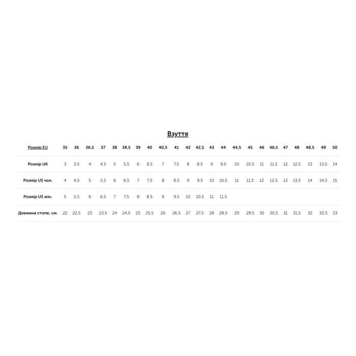 Кросівки Dynafit Feline SL Wms 64054 8051 - 38 - синій/блакитний (016.001.2237) зображення 8