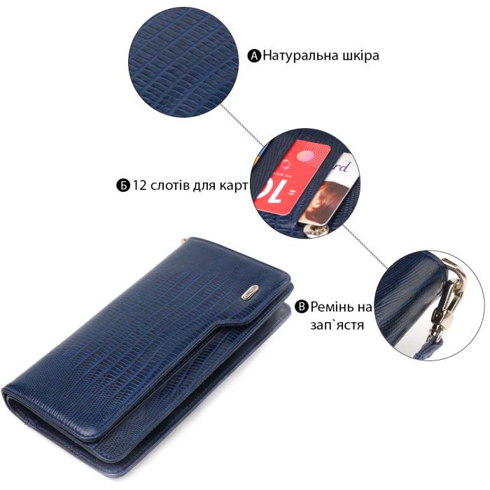 Портмоне Canpellini З натуральної шкіри Синє (21542) зображення 4