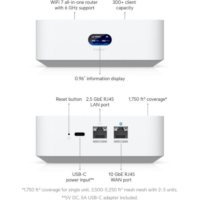 Маршрутизатор Ubiquiti UniFi Express 7 (UX7) зображення 7