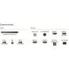 Телевизор Philips 55PUS9010/12 изображение 5