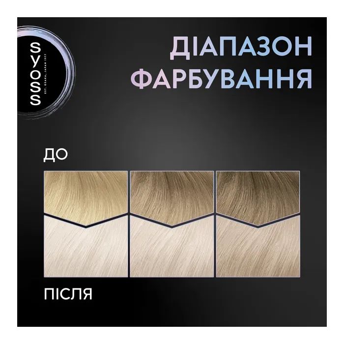 Фарба для волосся Syoss BL Permanent Coloration 3-89 - Кавова бронза (9000101732207) зображення 7