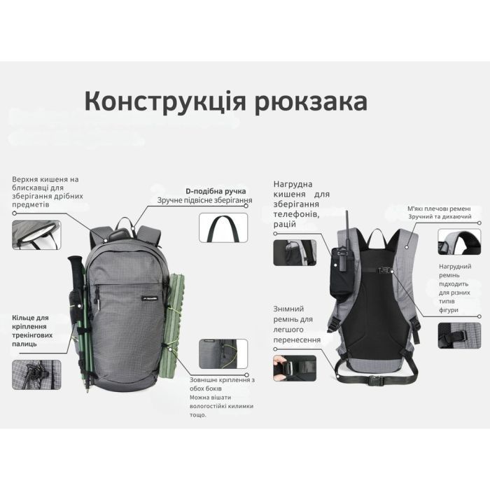 Рюкзак туристичний Naturehike CNK2450XB023, 20 л, синій (6927595792834) зображення 4