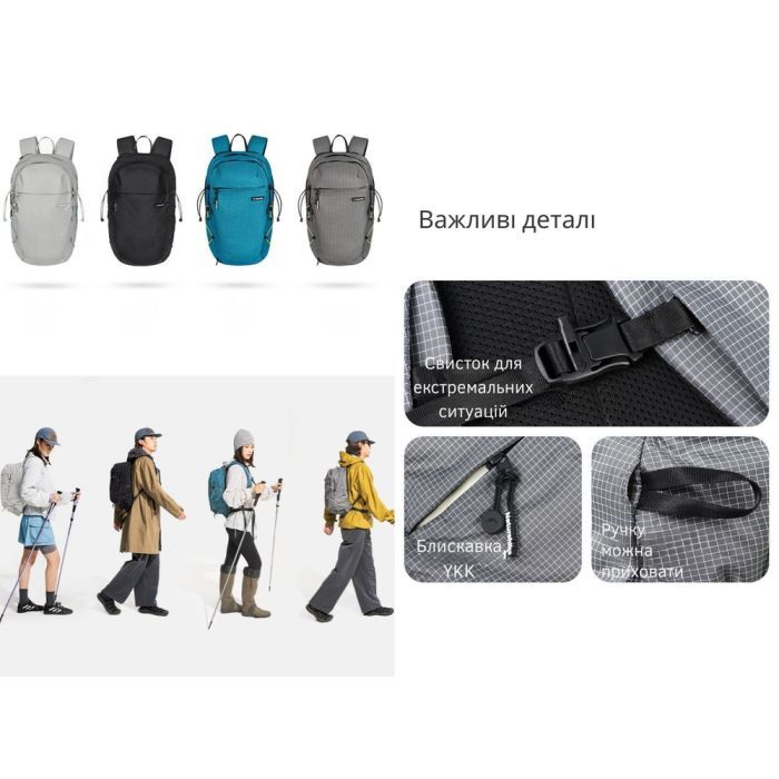 Рюкзак туристичний Naturehike CNK2450XB023, 20 л, синій (6927595792834) зображення 7