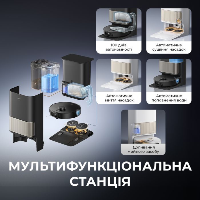 Пылесос Dreame L40s Pro Ultra Black (RLL74CE-BL) изображение 10