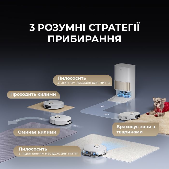 Пылесос Dreame L40s Pro Ultra Black (RLL74CE-BL) изображение 6