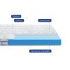 Матрас Highfoam Largo Super Slim New, ортопедический двухсторонний 180 x 190 см (4820001346527) изображение 3