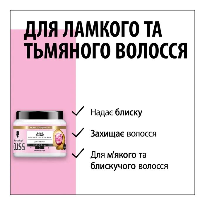 Маска для волосся Gliss 4-In-1 Shine Bond-Building Hair Mask 400 мл (9000101726336) зображення 4