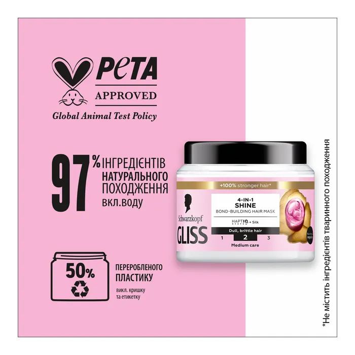 Маска для волосся Gliss 4-In-1 Shine Bond-Building Hair Mask 400 мл (9000101726336) зображення 5