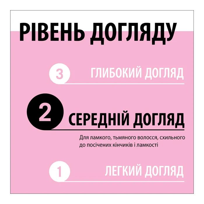 Маска для волосся Gliss 4-In-1 Shine Bond-Building Hair Mask 400 мл (9000101726336) зображення 6