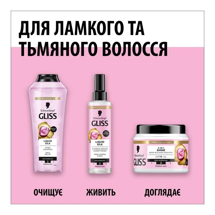 Маска для волосся Gliss 4-In-1 Shine Bond-Building Hair Mask 400 мл (9000101726336) зображення 7