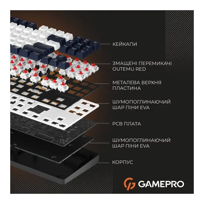 Клавіатура GamePro Genesis Metallic MK110B Outemu Red Switch USB UA Black (MK110B) зображення 12