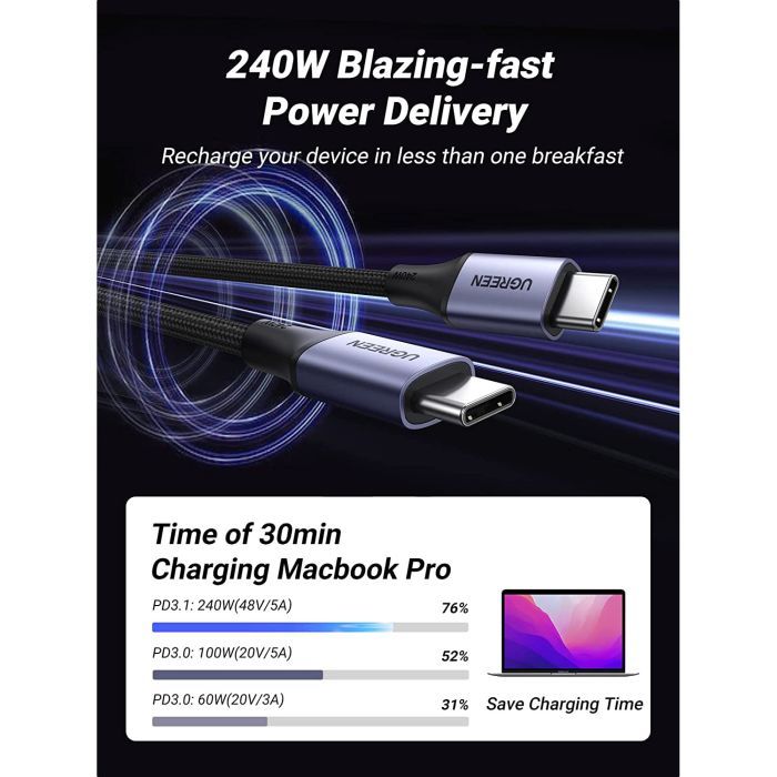 Дата кабель USB-C to USB-C 2.0m 240W space gray Ugreen (90440) изображение 2