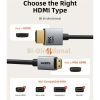 Кабель мультимедійний HDMI mini M to HDMI M 3.0m 8K60Hz Cabletime (CA915866) зображення 6