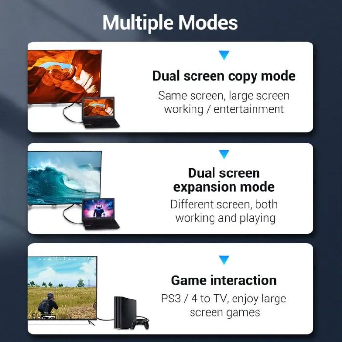 Кабель мультимедийный HDMI M to HDMI M 1.0m flat black Vention (AAKBF) изображение 5