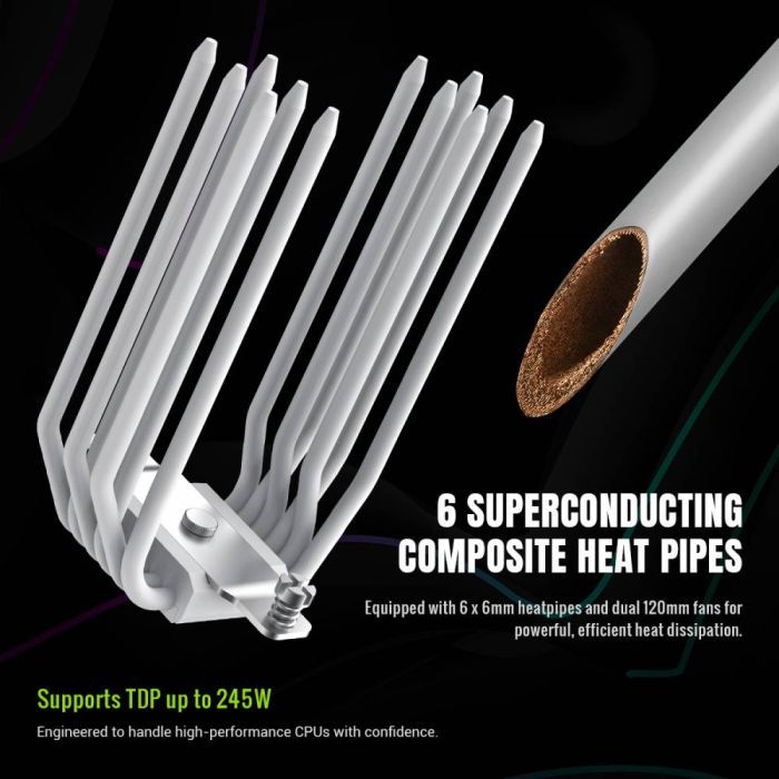 Кулер до процесора Gamemax SIGMA 620 WH зображення 10