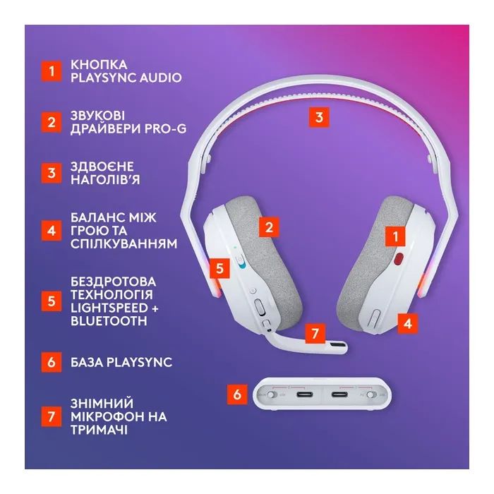 Наушники Logitech G ASTRO A20 X Lightspeed Black (939-002247) изображение 6