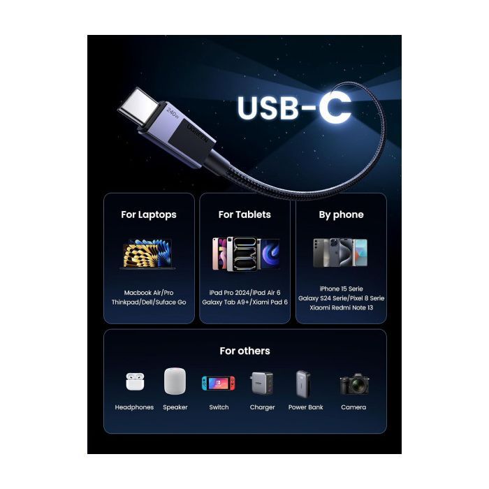 Дата кабель USB-C to USB-C 1.0m 240W 480Mbps black Ugreen (45067) изображение 3