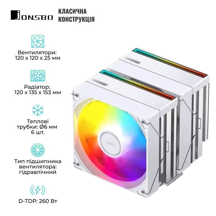 Система жидкостного охлаждения JONSBO CB80 White изображение 10