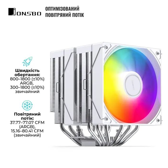 Система жидкостного охлаждения JONSBO CB80 White изображение 11