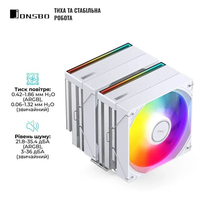 Система жидкостного охлаждения JONSBO CB80 White изображение 12