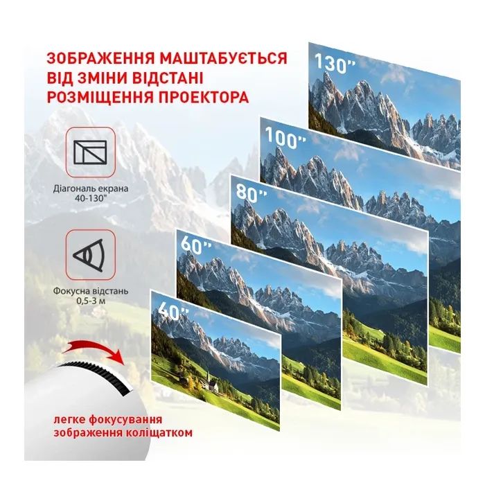 Проектор AURA SPJ-300 (AU-PRJSPJ300-W) изображение 6