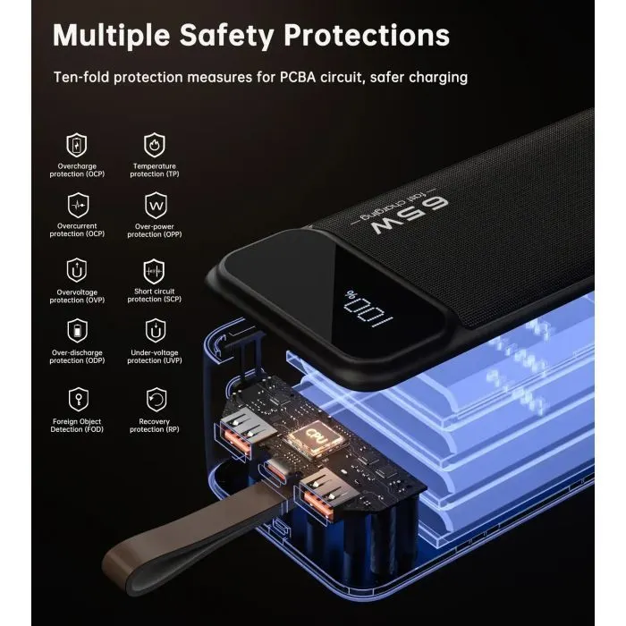 Батарея универсальная Choetech 40000mAh, PD/65W, QC, AFC (B734) изображение 9