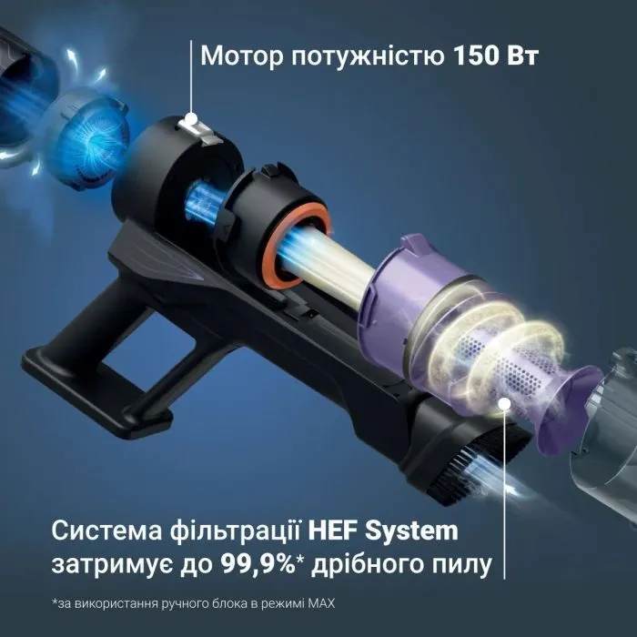 Пылесос Rowenta RH5A31E0 изображение 5