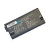 Аккумулятор для ноутбука Sony PCGA-BP2EA BatteryExpert (PCGA-BP2EA L 52)
