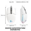 Мышка Logitech G102 Lightsync White (910-005824) изображение 8