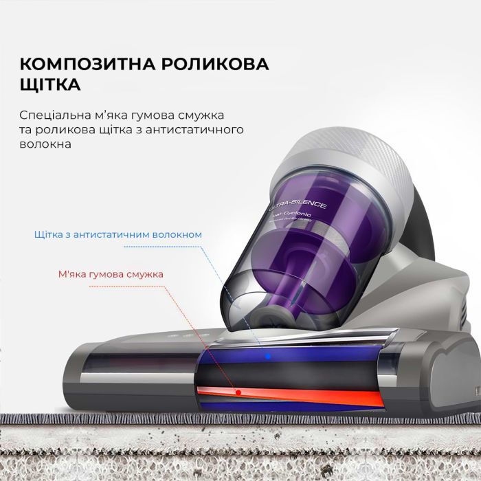 Пилосос Jimmy JV35 зображення 5