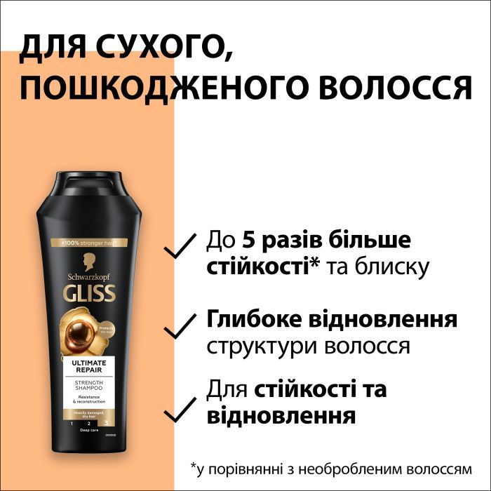 Шампунь Gliss Ultimate Repair для пошкодженого та сухого волосся 400 мл (9000100663410) зображення 3