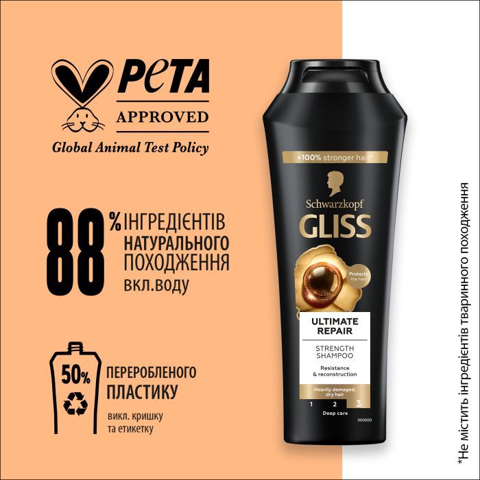 Шампунь Gliss Ultimate Repair для пошкодженого та сухого волосся 400 мл (9000100663410) зображення 4