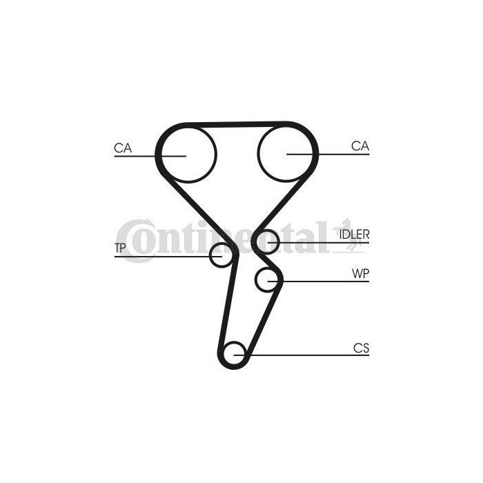 Ремень ГРМ CONTITECH CT1179 изображение 2
