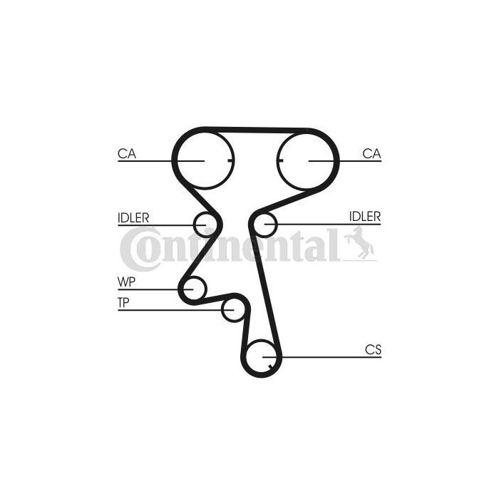Ремінь ГРМ CONTITECH CT873 зображення 2
