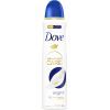 Антиперспирант Dove Оригинал 150 мл (8720181291692/8720181291715)