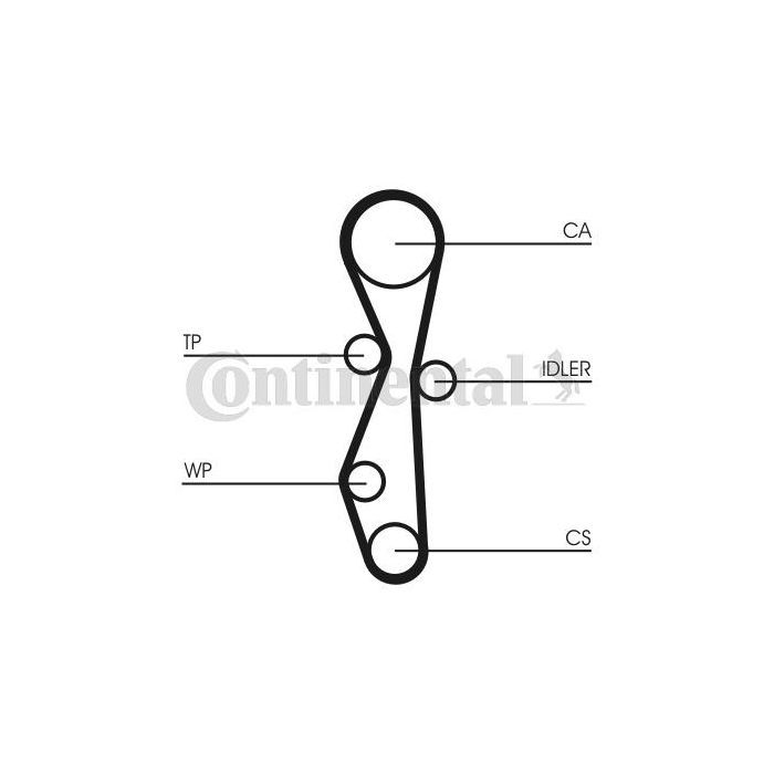 Комплект ремня ГРМ с помпой CONTITECH CT1140WP1 изображение 3