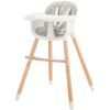Стілець для годування Kinderkraft Sienna Gray (5902533915125)