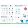 Бутылочка для кормления Canpol babies 330 мл Желтая (59/205) изображение 5