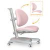 Детское кресло Mealux Ortoback Pink (Y-508 KP) изображение 2