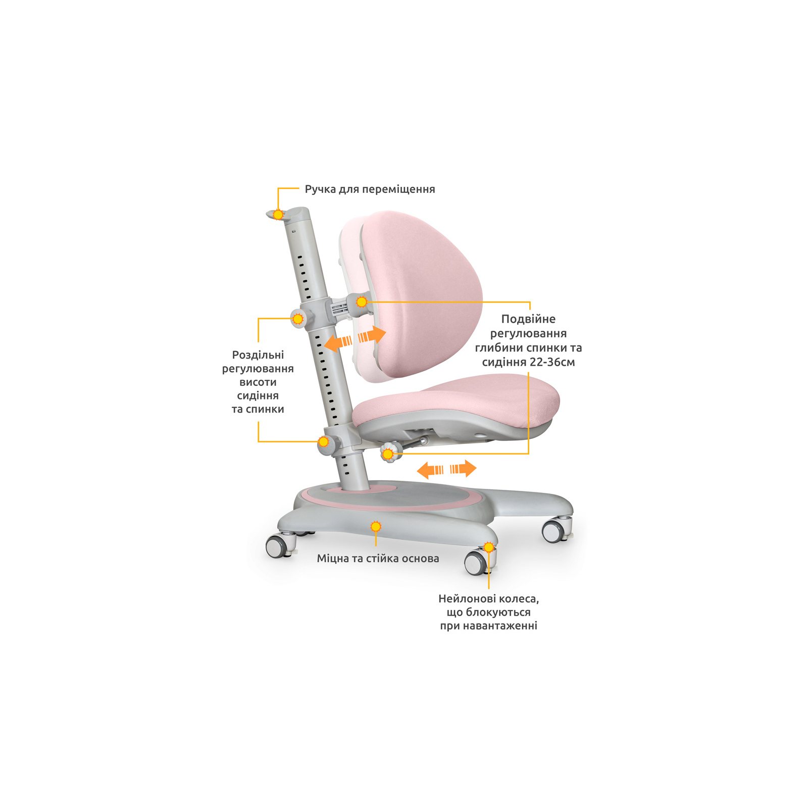 Дитяче крісло Mealux Ortoback Grey (Y-508 G) зображення 3