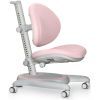 Детское кресло Mealux Ortoback Pink (Y-508 KP)