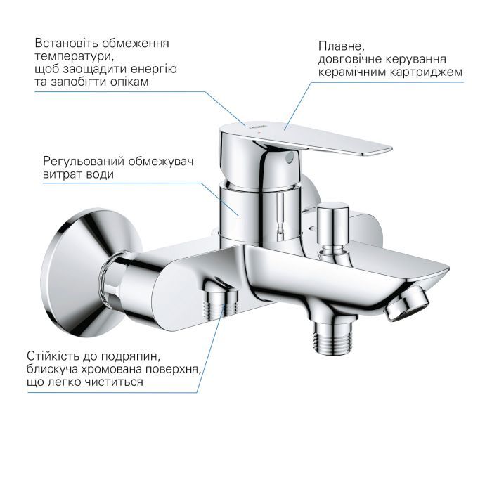 Смеситель Grohe QuickFix UA202501SK (CV030625) изображение 8