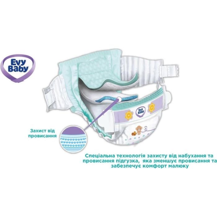 Подгузники Evy Baby Midi 5-9 кг 24 шт (8690506520236) изображение 3