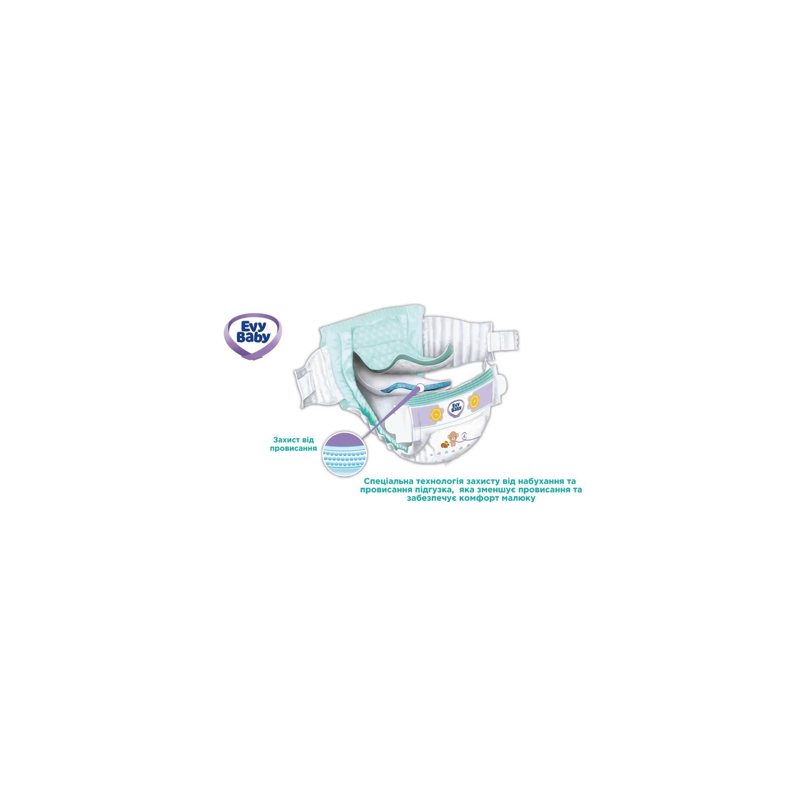 Підгузки Evy Baby Midi 5-9 кг 24 шт (8690506520236) зображення 3