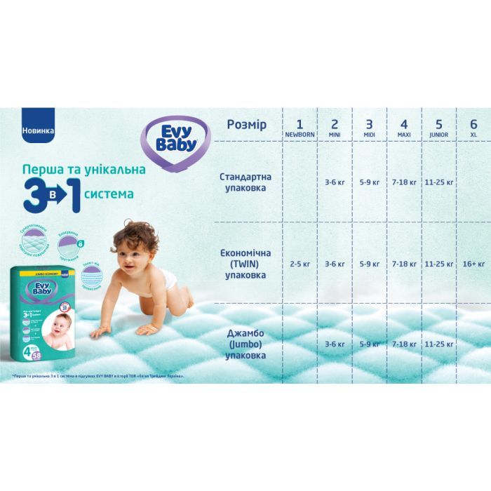 Подгузники Evy Baby Midi 5-9 кг 24 шт (8690506520236) изображение 6