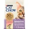 Сухой корм для кошек Purina Cat Chow Sensitive с лососем 1.5 кг (7613035394131)